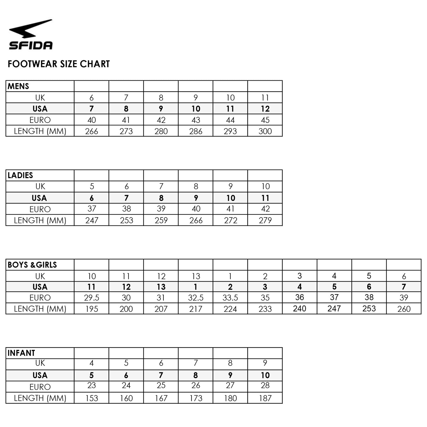 Vivid Multi Boys V Strap Runner - Multi